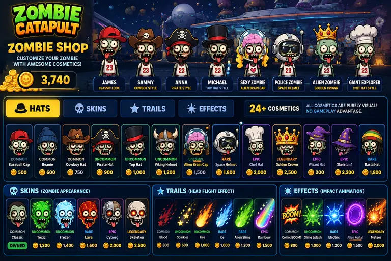 Zombie Shop with hats, skins, trails and effects